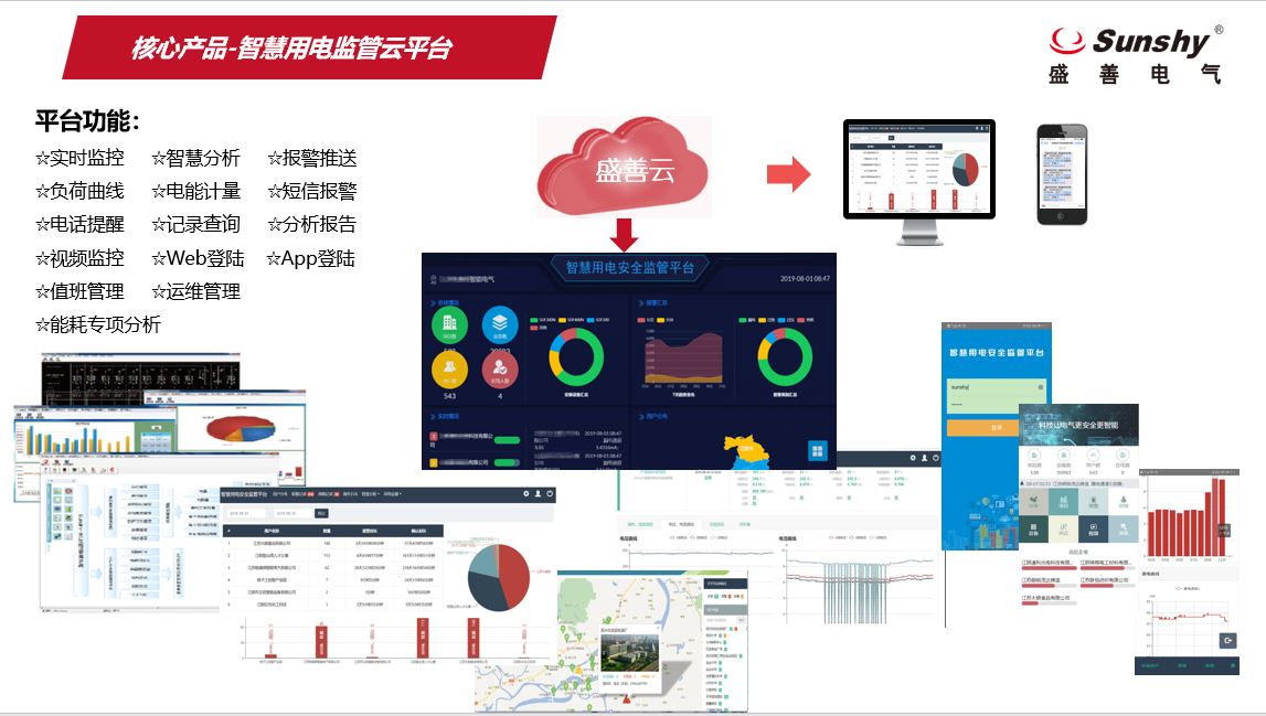 銀行用電安全 銀行用電安全