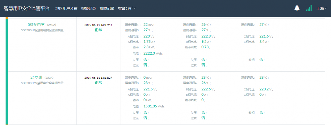 醫(yī)療機(jī)構(gòu)用電安全 醫(yī)療機(jī)構(gòu)用電安全