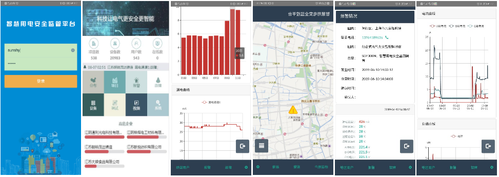 醫(yī)療機(jī)構(gòu)用電安全 醫(yī)療機(jī)構(gòu)用電安全